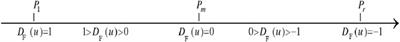 The risk assessment of landslide hazards in the Badong section of Three Gorges using the variable fuzzy set theory